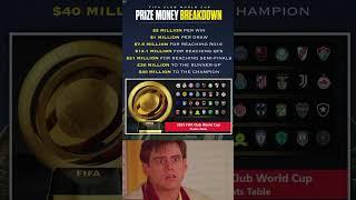 FIFA Club World Cup Prize Money Breakdown