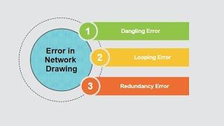 Error in network diagram Dangling,looping,wagon wheel error CPM PERT#civilengineering civil engg