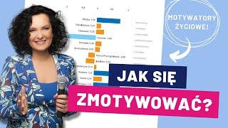 Jak się zmotywować?  Realizuj swoje cele, marzenia i plany z motywacją wewnętrzną!