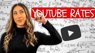 HOW TO SET YOUR RATES (Getting Paid For YouTube Collaborations)