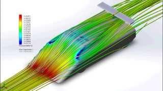Aerodynamic Design Flow Simulation