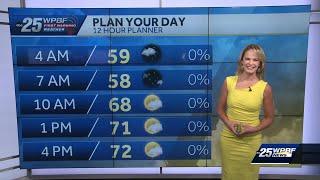 Chilly start, mild end Wednesday for South Florida