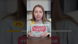 С такими темпами ставка на ипотеку 21% далеко НЕ ПРЕДЕЛ! #ипотека #льготнаяипотека