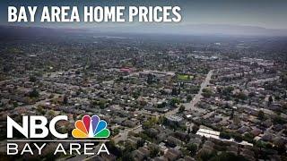 San Jose, San Francisco home prices expected to drop in 2024, Zillow predicts