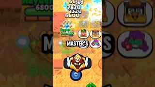 1vs3 in Masters  #brawlstars #ranked #masters #8bit