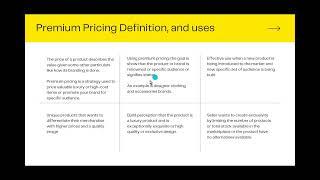 Premium Pricing Strategy for Ecommerce