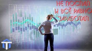 ПОТОРГОВАЛ НА НОВЫХ ГРАФИКАХ AEZATRADE | Заработок на AEZATRADE