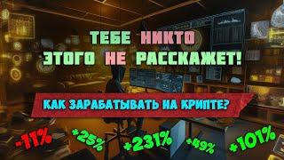 Как правильно работать с моими ботами | Торговля на фьючерсах