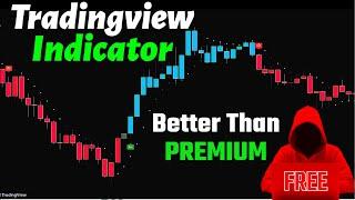 Top Tradingview Indicator Is Beats Premium | 100% Profitable Scalping Strategy