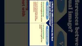 difference between real and virtual image