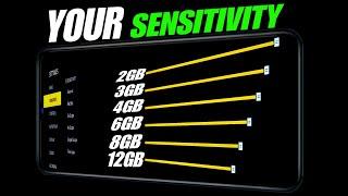 Best Headshot Settings SENSITIVITY, DPI, Fire Button Size And Position 2024 