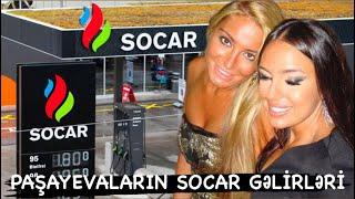 SOCAR GƏLİRLƏRİ CIRIQ PAŞAYEVALARIN CİBİNƏ AXIR