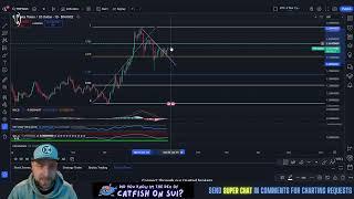 Theta Network - THETA TO $40 THIS BULLRUN?!?  Price Prediction & Technical Analysis January 2025