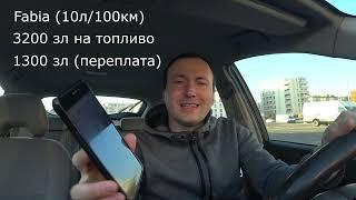 Почему в такси только Toyota Prius? Расчет окупаемости ГБО в Польше