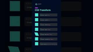 CSS transform