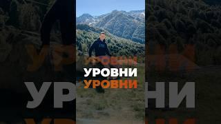 Правило №1 в трейдинге #трейдинг #торговлянабирже