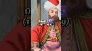 Ottoman Kings Vs Mongolia Kings | #shorts #ottoman #mongolia