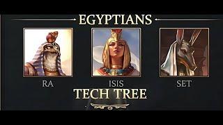 Age Of Mythology Retold | Egyptians Tech Tree