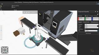 Process Modeling - 4 Introducing a New Flow Group