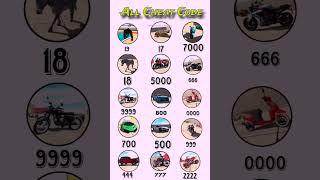 Real code  Indian bike driving 3d all new cheat code update + plugin cheat code