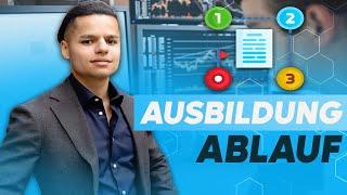 Das ist der Ablauf unserer Trading-Ausbildung  #tradenlernen #tradingausbildung #erfolgreichtraden