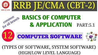 COMPUTER SOFTWARE (SOFTWARE TYPES, SYSTEM SOFTWARE, HIGH & LOW LEVEL LANGUAGE) FOR RRB JE/CMA CBT 2