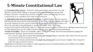 Constitutional Law Overview in About 5 Minutes