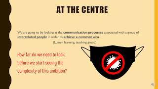 Group & Organisational Communication W1