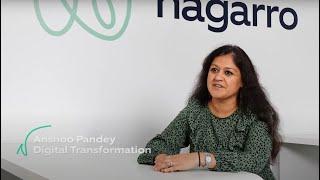 Customer Speak: TESVOLT chooses Nagarro as a partner in their digital transformation journey