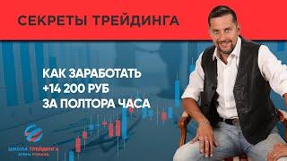 Сделка по системе Ерина Романа №5. [Ерин Роман] - обучение трейдингу на фондовой бирже. Скальпиг.