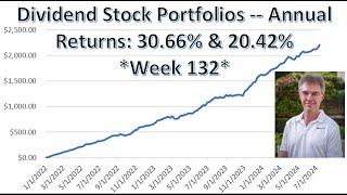 +30.66% Annualized Return for High-Yield Stock Portfolio (Dividend-Growth +20.42%) - Week 132 Update