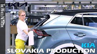 Kia Production in Slovakia – Sportage, Ceed, ProCeed, XCeed