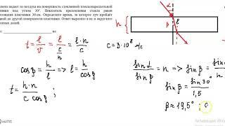 Оптика  Стеклянная пластинка