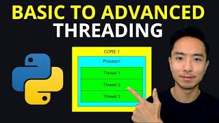 Python Threading Tutorial: Basic to Advanced (Multithreading, Pool Executors, Daemon, Lock, Events)