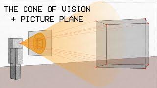 You NEED to understand this to DRAW in PERSPECTIVE! - 03