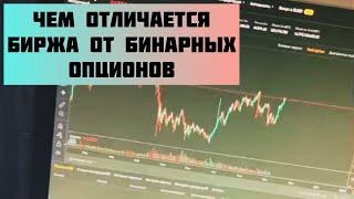 Чем отличается БИНАРНЫЕ ОПЦИОНЫ от ТОРГОВЫХ БИРЖ | инвестируй деньги правильно