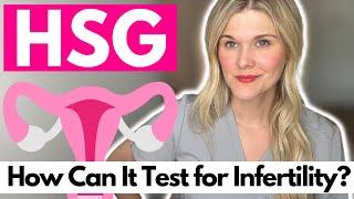 HSG Test: What is a Hysterosalpingogram? How Can It Test for Infertility?