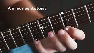 The A Minor Pentatonic Scale (1st Position)