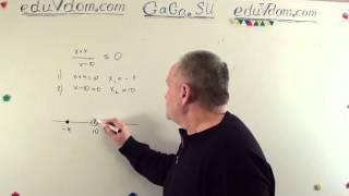 ГИА-9/ОГЭ. Алгебра. 8 класс. Квадратное неравенство. Метод интервалов. (x+4)/(x-10)(=0 часть 4
