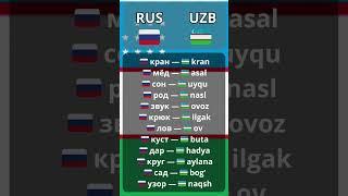 RUSCHA UZBEKCHA Lug'at #rus #uzb #Lug'at Layk va Obuna bo'ling Iltimos