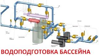 Водоподготовка плавательного бассейна: проектирование и расчет.