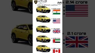 Price in different countries Lamborghini Urus #shorts #car #lamborghini #urs