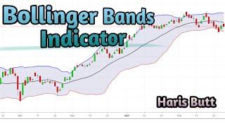 Bollinger Bands Indicator|| Analysis By Haris Butt