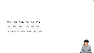 Creating a hardware communication protocol