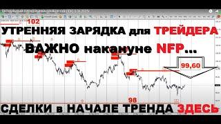 МОЗГОВОЙ ШТУРМ РЫНКА (РАЗБОР СДЕЛОК) 6.06.2025г
