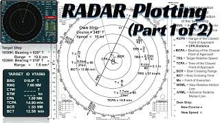 Radar Plotting (Part 1 of 2):  Determine CPA, TCPA, BCPA, BCR, BCT, DRM & RS | with a 6-Minute  Rule