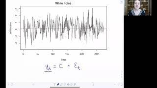 Time series modeling: starting with white noise