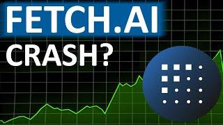 Fetch.ai (ASI) Bullishes Momentum ist RAUS | Elliot Wave Analyse