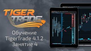 Обучение TigerTrade 4.1.2 «Торговля через терминал»