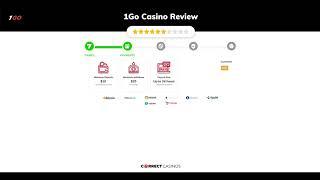 1GO casino for real money,1GO casino reviews 2024,1GO casino review site,reviews of 1GO casino